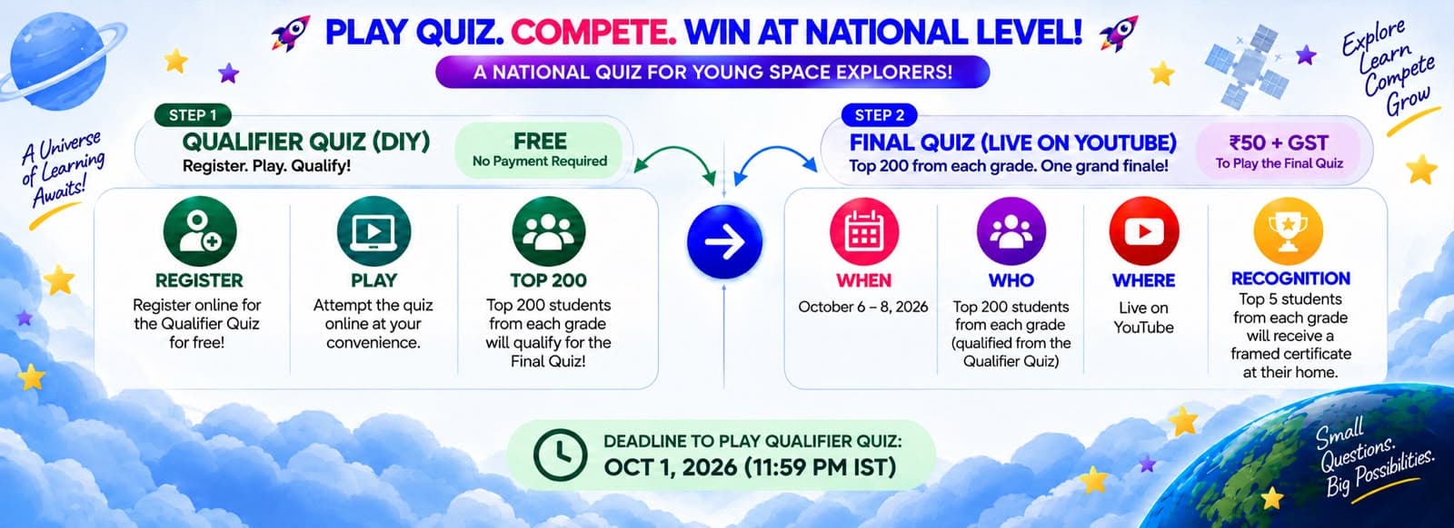 Play Quiz. Compete. Win at National Level! — A national quiz for young space explorers