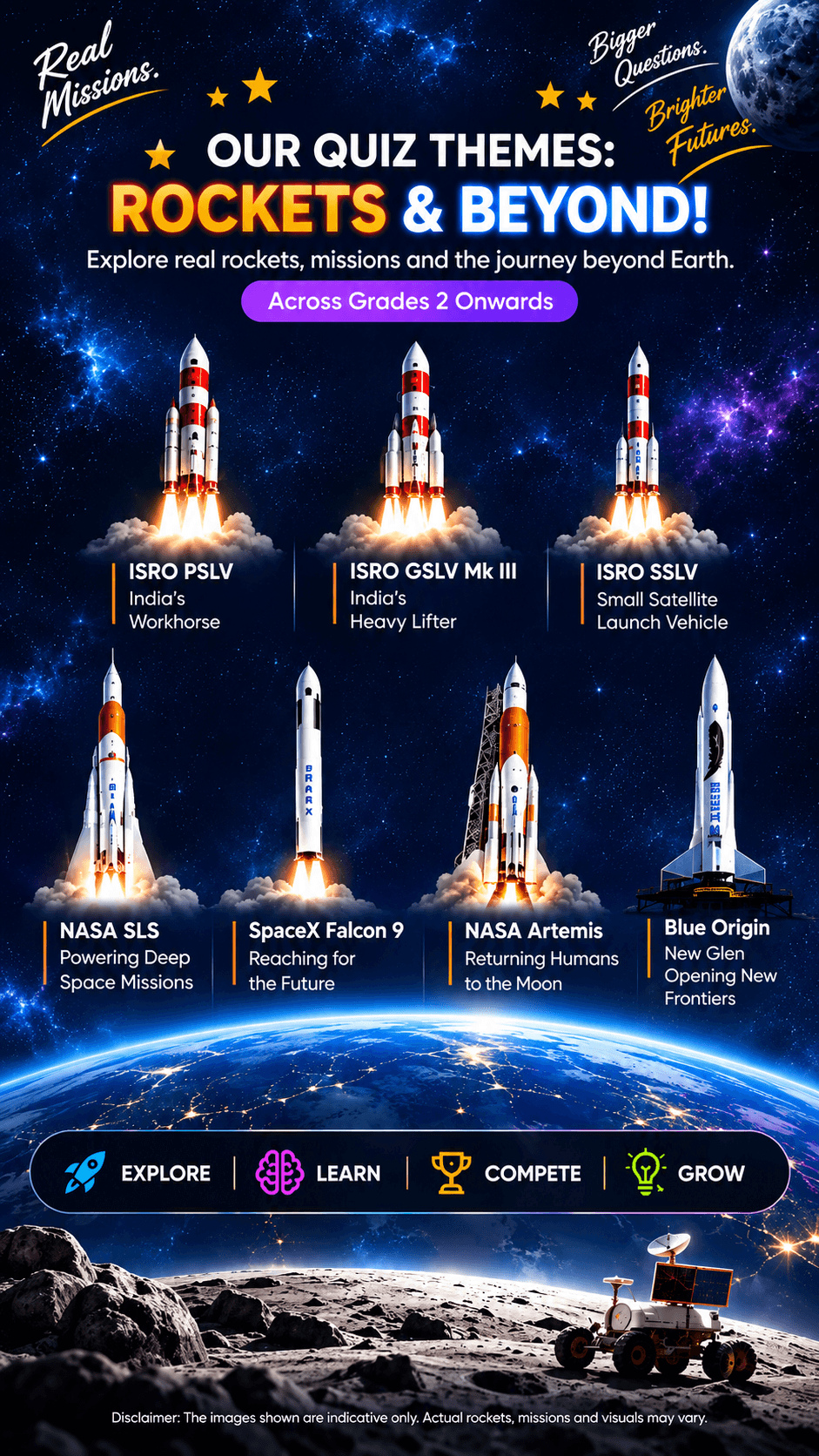 Our Quiz Themes: Rockets & Beyond! — real rockets, missions and journeys beyond Earth