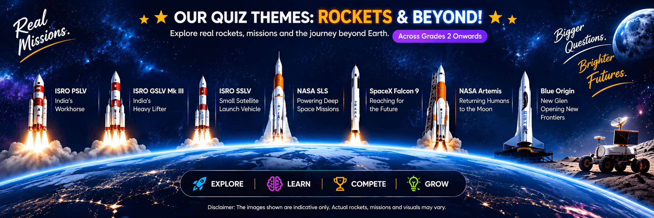 Our Quiz Themes: Rockets & Beyond! — real rockets, missions and journeys beyond Earth